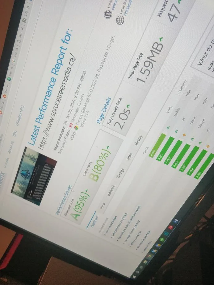 Spruce Tree Media A computer monitor displays a GT Metrix website performance report. This SEO-focused analysis shows various metrics and scores, like PageSpeed at 80% and YSlow at 95%, with a load time of 2.0s and a total page size of 1.59 MB. Web Design Videography, Photography Web Development
