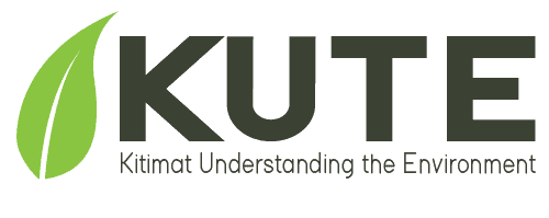 kute logo